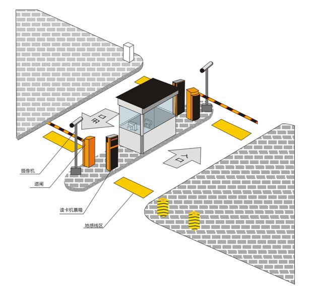 蘭州高清視頻監(jiān)控系統(tǒng) 安防|監(jiān)控|攝像頭|弱電智能化