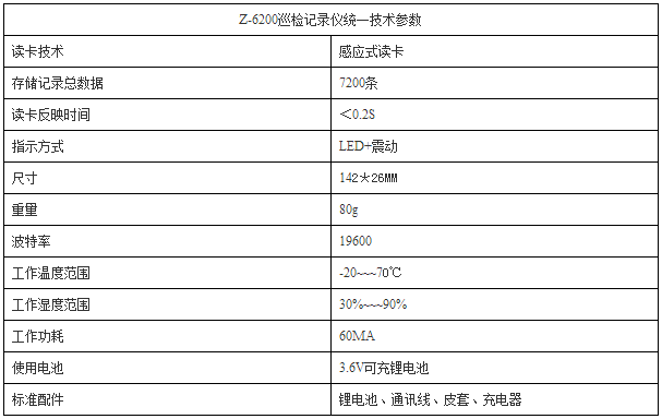 蘭州監(jiān)控安裝,蘭州監(jiān)控施工,蘭州弱電施工,蘭州弱電智能化 蘭州監(jiān)控安裝,蘭州監(jiān)控施工,蘭州弱電施工,蘭州弱電智能化