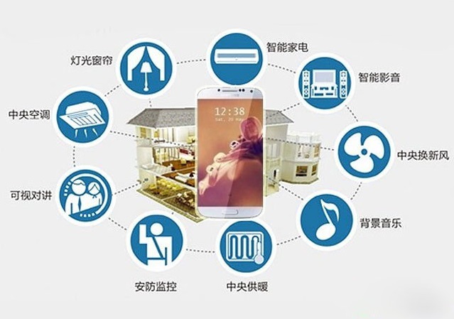 蘭州監(jiān)控安裝,蘭州監(jiān)控施工,蘭州弱電施工,蘭州綜合布線,蘭州弱電智能化 蘭州監(jiān)控安裝,蘭州監(jiān)控施工,蘭州弱電施工,蘭州綜合布線,蘭州弱電智能化