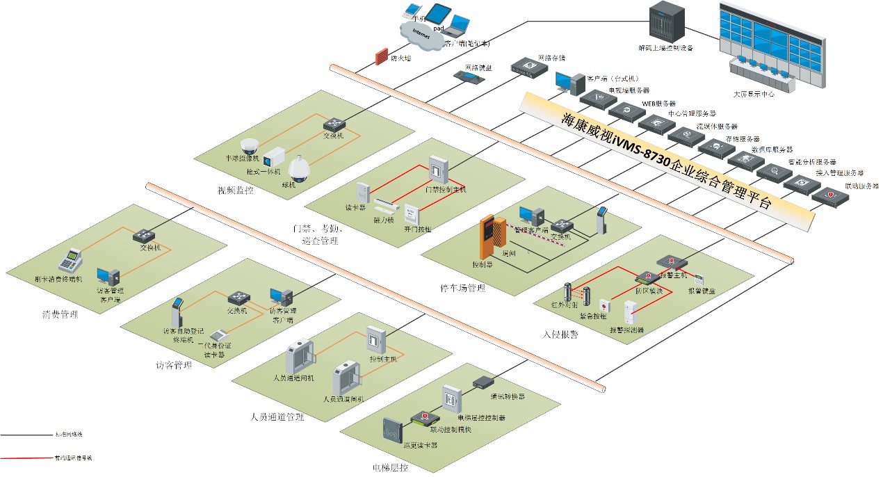 蘭州監(jiān)控安裝,蘭州監(jiān)控施工,蘭州弱電施工,蘭州綜合布線,蘭州弱電智能化 蘭州監(jiān)控安裝,蘭州監(jiān)控施工,蘭州弱電施工,蘭州綜合布線,蘭州弱電智能化