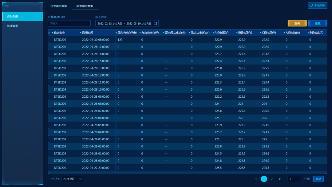 電表實時數(shù)據(jù).png 蘭州高清視頻監(jiān)控系統(tǒng)