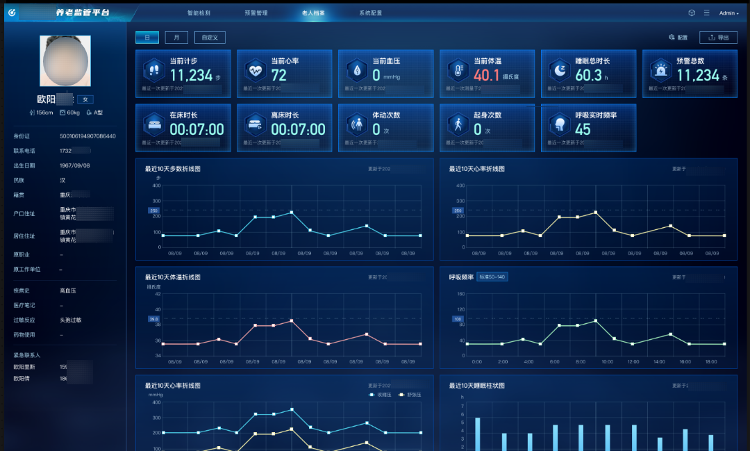 心率圖.png 蘭州高清視頻監(jiān)控系統(tǒng)