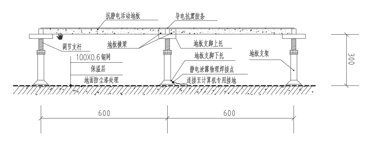 蘭州高清視頻監(jiān)控系統(tǒng) 蘭州高清視頻監(jiān)控系統(tǒng)