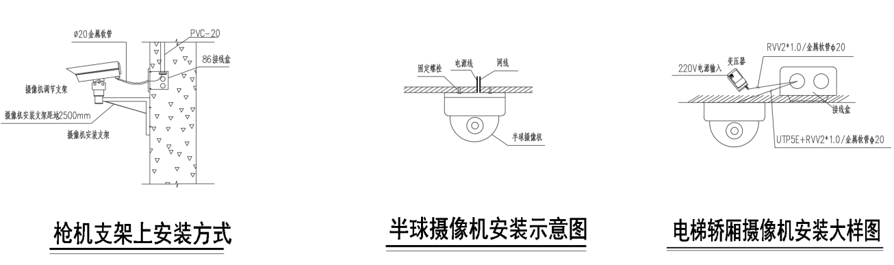 蘭州高清視頻監(jiān)控系統(tǒng) 蘭州高清視頻監(jiān)控系統(tǒng)