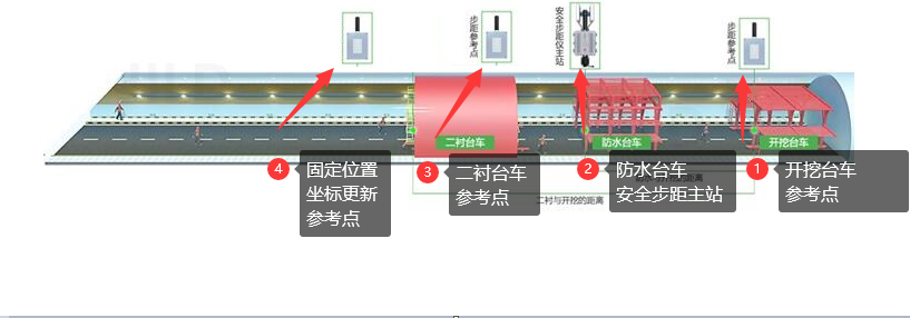 蘭州高清視頻監(jiān)控系統(tǒng) 蘭州高清視頻監(jiān)控系統(tǒng)