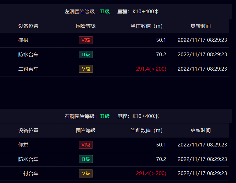 蘭州高清視頻監(jiān)控系統(tǒng) 蘭州高清視頻監(jiān)控系統(tǒng)