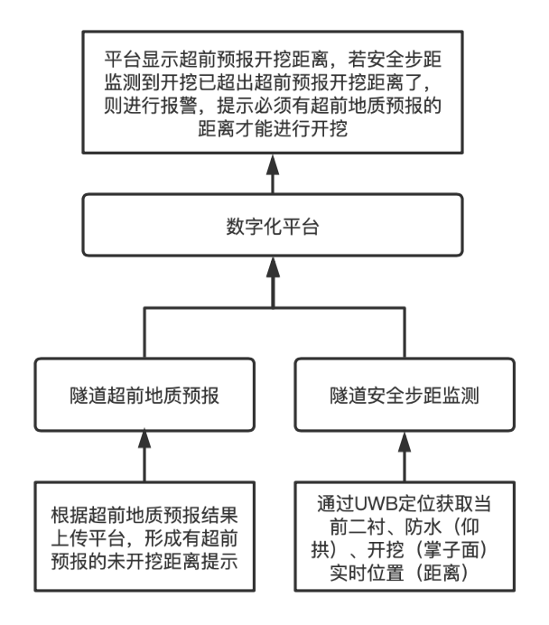 蘭州高清視頻監(jiān)控系統(tǒng) 蘭州高清視頻監(jiān)控系統(tǒng)