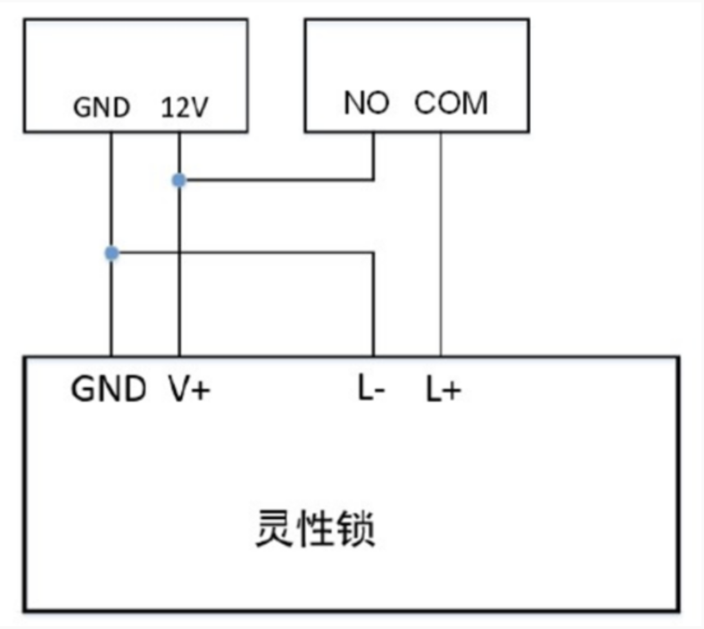蘭州高清視頻監(jiān)控系統(tǒng) 蘭州高清視頻監(jiān)控系統(tǒng)