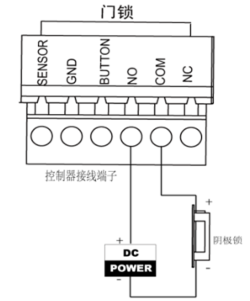 蘭州高清視頻監(jiān)控系統(tǒng) 蘭州高清視頻監(jiān)控系統(tǒng)