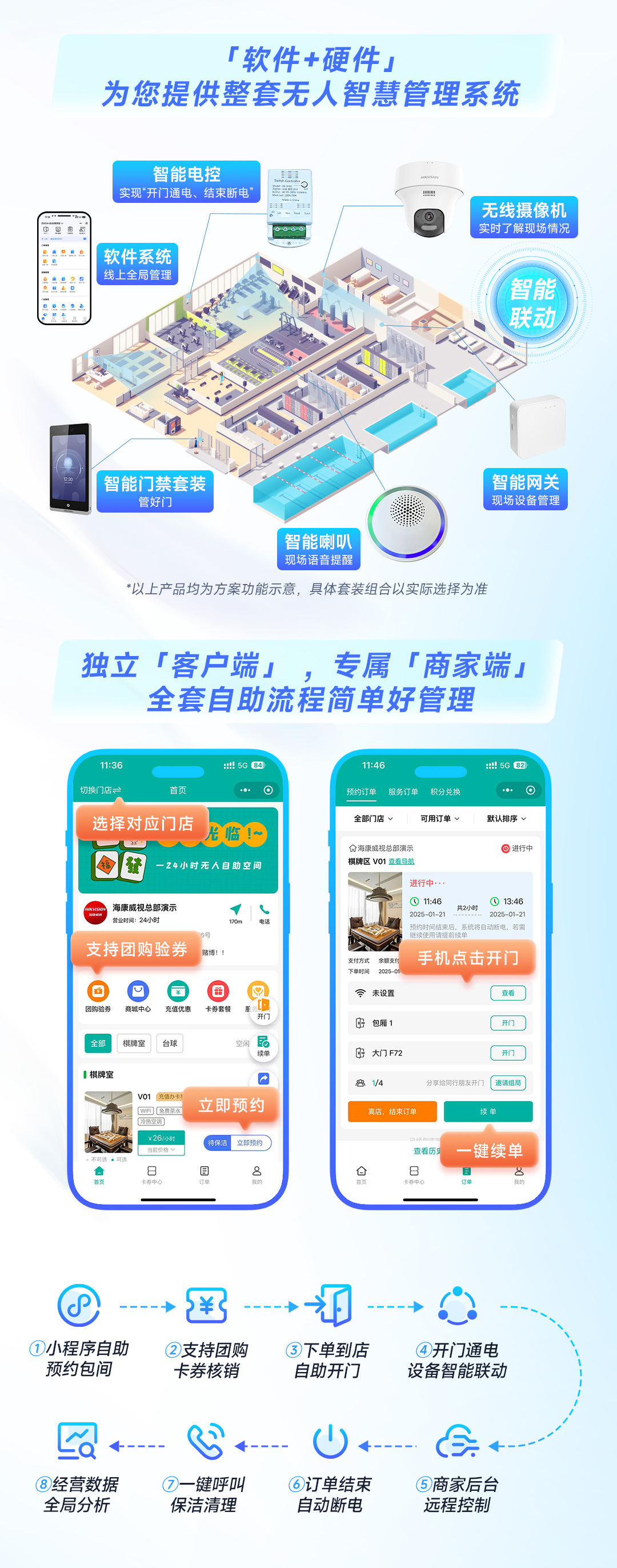 蘭州高清視頻監(jiān)控系統(tǒng)