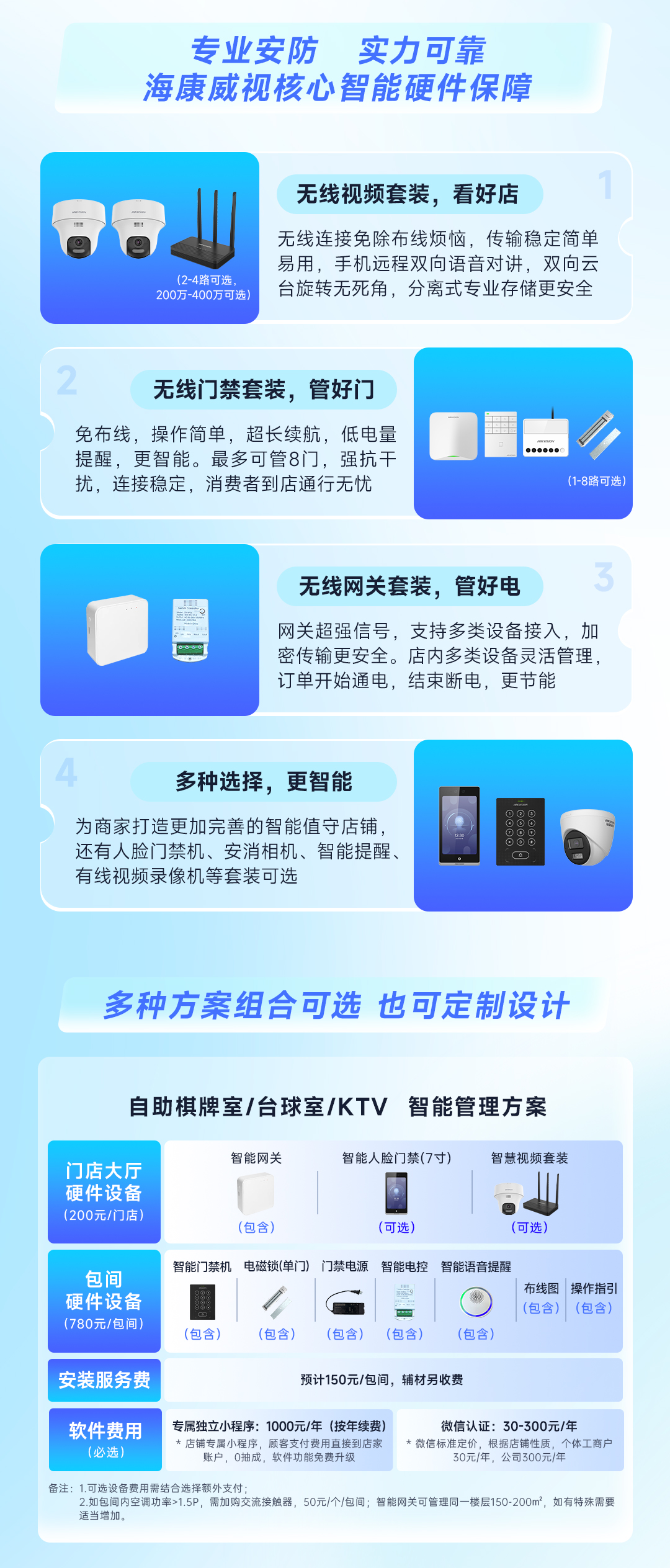 蘭州高清視頻監(jiān)控系統(tǒng)