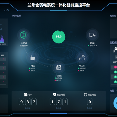 倉庫智能弱電系統(tǒng)建設(shè)